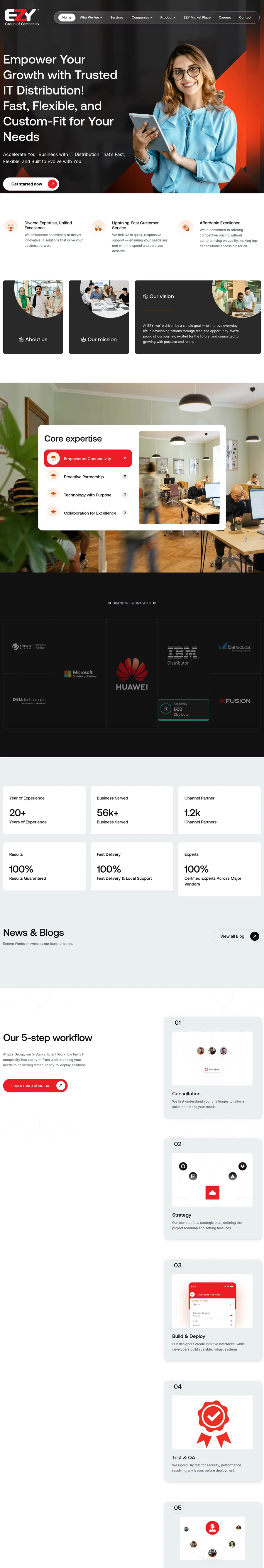 EZY Group — full page