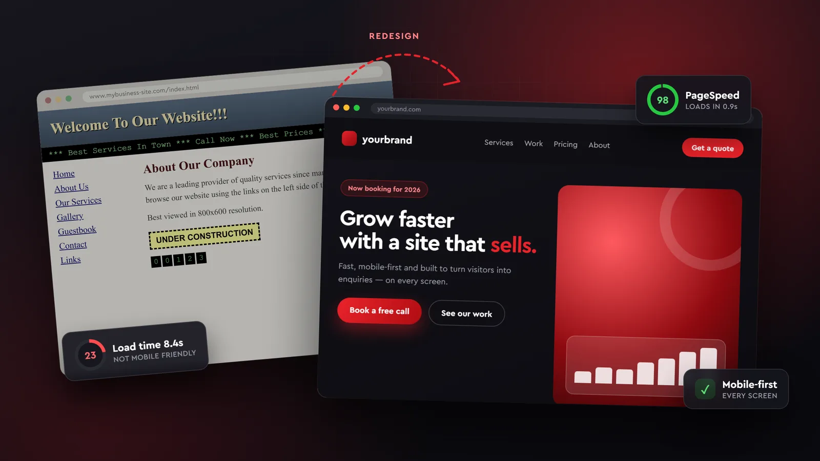 5 signs your business needs a website redesign