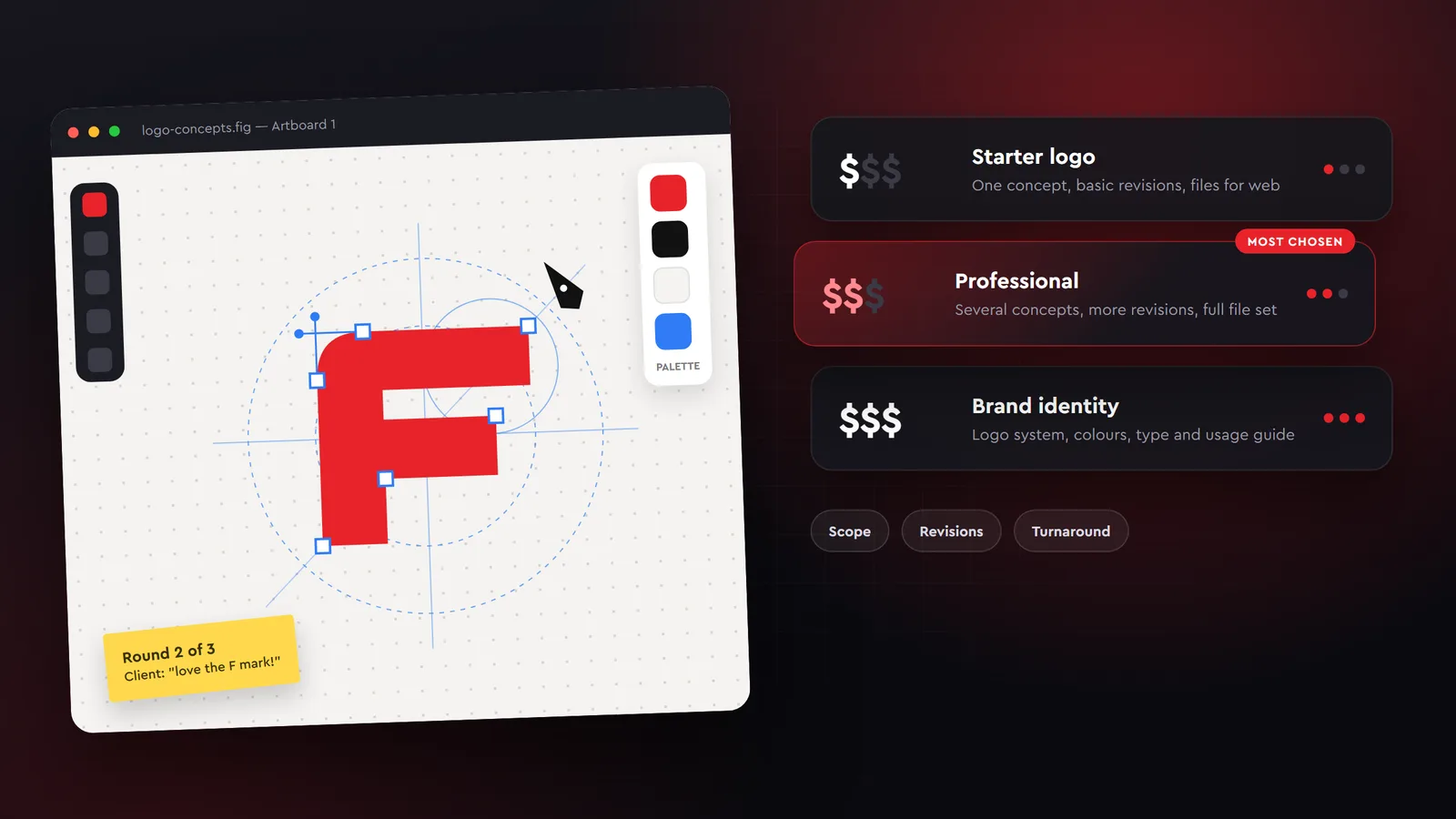 How much does a logo design cost in 2026?