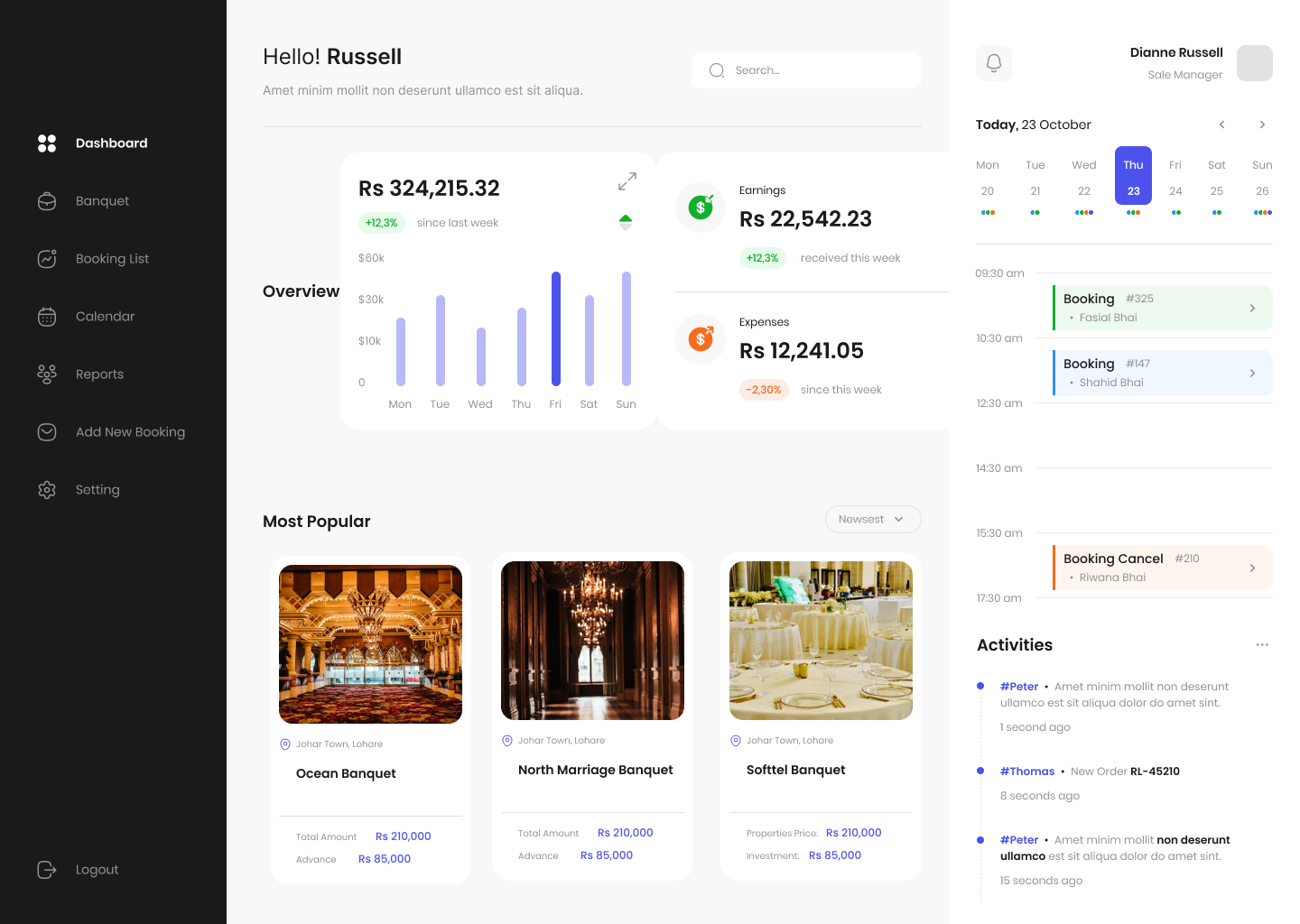 Properties Dashboard UI Kit — full page